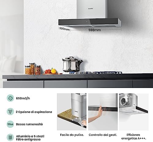 Cappa Aspirante 60 cm Classe A+++ TSHM77SS-60 650m³/h Acciaio Inossidabile Cappa Cucina con LED, Sistema di Ricircolo e Canalizzazione e Ciltri a Carbone