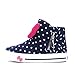 Alexis Leroy Kids' Shoes Girls' High-top Zipper Canvas Shoes