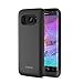 Galaxy S7 Edge Battery Case, FOSTO Ultra Slim Portable Charger Galaxy S7 Edge Charging Case,(Not fit Galaxy S7)5000mAh External Rechargeable Protective Power Pack Juice Bank for Samsung Galaxy S7 Edge