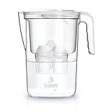 BWT Vida Water Filter Pitcher