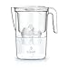 BWT Vida Water Filter Pitcher