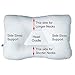 Core Products Tri-Core Cervical Support Pillow – Gentle (Medium Firmness) Orthopedic Neck Pillow for Pain Relief, Back and Side Sleepers – Ergonomic Contour Pillow – Assembled in USA, Full Size