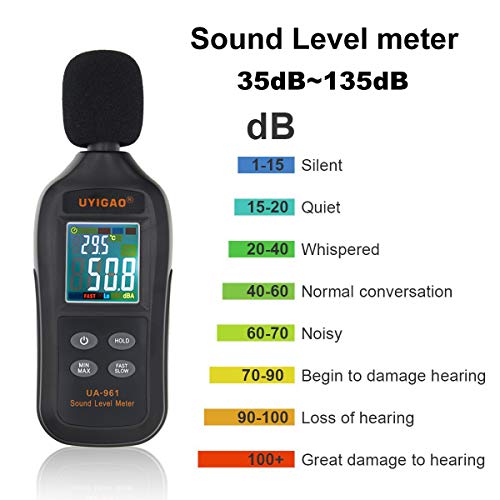 Sound Level Meter Digital Audio Decibel Meter Noise Level Meter Sound Monitor dB Meter Noise Tester Measuring 35 to 135 dBA MAX Data Hold with Color LCD Display - Thumbnail 5