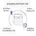 True Wireless Bluetooth Headphones, in-Ear 5.0 Wireless Earbuds Stereo Bluetooth Headset with Microphone Anti-Sweat Sports Earbuds, Earphones Compatible for Android/iPhonethumb 2