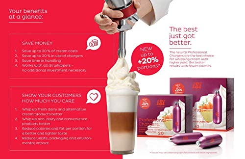 iSi N2O Professional Whipped Cream Chargers (350)