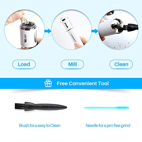 Rechargeable Electric Dry Herb Grinder LONZEN 2018 Best Design. Crush