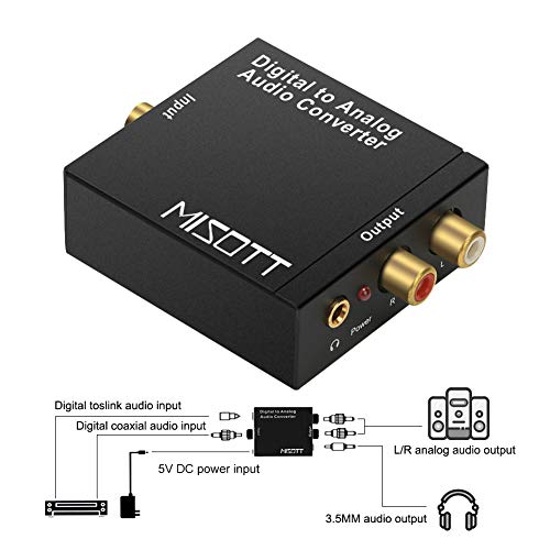 2 MISOTT+Digital+Converter+Toslink+Coaxial