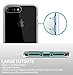 iPhone 7 Plus Case, Zuslab [Compact] Built-In HD Clear Screen Protector Full-Body Hybrid Protective Cover [ Crystal PC Back ] Impact Resistant Bumper for Apple iPhone 7 Plus 2016 (Rose Crystal/White)