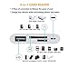 SD TF Card Reader,USB to Lightning Adapter,4 in 1 Lightning Cable to USB Camera Adapter for iPhone and iPad, Plug and Play