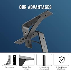 Heavy Duty Shelf Brackets, 2 Pack Fireplace Mantel