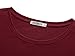 HUHOT Sundresses for Women Casual Summer Short Sleeve Round Neck Floral Casual Skater Dress (Burgundy, Small)