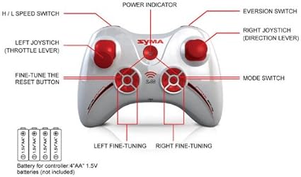 syma x12s nano drone price