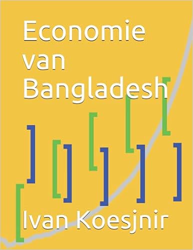 Economie van Bangladesh