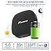Foxnovo Bluetooth Receiver,Bluetooth 5.0 Transmitter For TV With Digital Optical TOSLINK, 2-in-1 Audio Bluetooth Adapter With Aptx HD Low Latency And 3.5mm Aux Adapter For Headphone, Speakers, PC