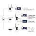 Comfast Universal N300 WiFi Range Extender Repeater Dual Band Wireless Signal Amplifier Booster Bridge AP with Ethernet Port for PC Desktop Iphone