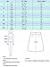 GK Vintage Dress Women's Custome Steampunk Cocktail Party Skirts Coffee L
