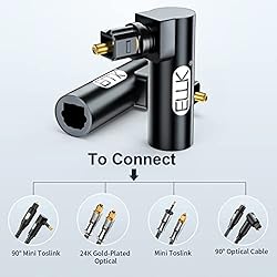 Optical Audio Adapter, EMK [2-PCS] 90 Degree Fiber