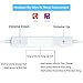 Earphones, Amorral Microphone Earbuds Stereo Headphones Noise Isolating Headset Made Compatible iPhone 7/7 Plus iP8/8Plus/X Earphones,Support All System