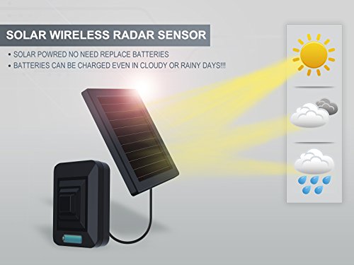HTZSAFE Solar Wireless Driveway Alarm System-Solar Powered No Need Replace Batteries-1/4 Mile Long Transmission Range-Up to 50 feet Wide Sensor Range-Outdoor Weatherproof DIY Security Perimeter Alert - Thumbnail 3