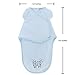 Wonder Miracle Newborn Baby Swaddle Blanket (Blue)