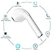 GJFeng Tech Wireless Bluetooth Earbuds, White Headphones with Built-in mic Noise-canceling Stereo Headset with Carrying Charging case for iOS/Samsung/Android… ……thumb 1
