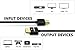 HDMI Cable 10ft HDMI Cord Ultra-Slim with 90 Degree HDMI Adapter & Cable Ties, 4K HDMI Cable High Speed for Ethernet, PS4, 1080P, Xbox One, 3D, PC-2 Pack by PERLESMITH