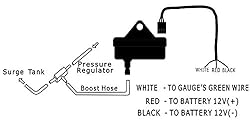 Universal Boost Pressure Sensors