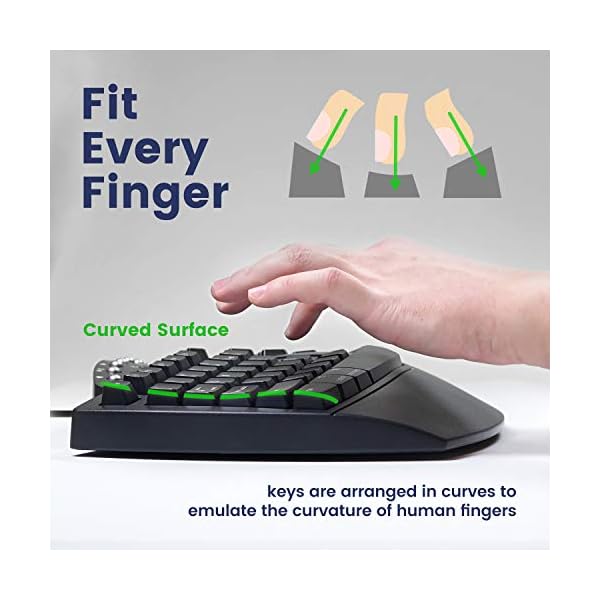 Perixx 11524 PERIBOARD-512 Wired Ergonomic Natural Split Keyboard with 7 Multimedia Keys, Black, UK Layout