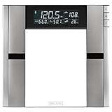 Vanity Planet Work It Digital Scale & Body Analyzer