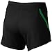 Nike Women's Infiknit Mid Short