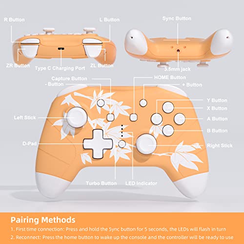 Mytrix Wireless Controller Compatible with Nintendo Switch/Lite/OLED