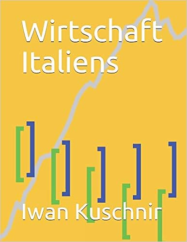 Wirtschaft Italiens