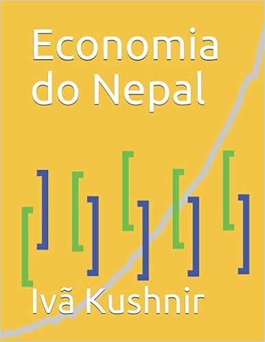 Economia do Nepal