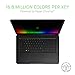 Razer Blade 14