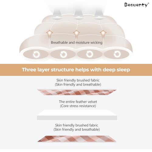 Beauenty Japanese Floor Mattress Futon Mattress, 100x200cm Floor Mattress for Adults, Roll Up Dormitory Mattress Pad, Sleeping Pad, FoldableMattress, Tatami Mat (Grey, 100×200cm)