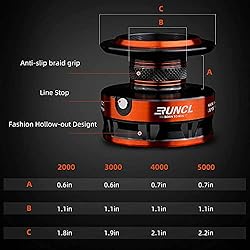 RUNCL Spinning Fishing Reel Rushmore - 6.2:1 High