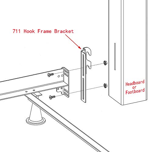 CAFORO 711 BoltOn to HookOn Conversion Bed Frame Brackets, Bed Rail