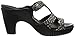 Crocs Women's Cyprus V Leopard Print Heel W Dress Pump