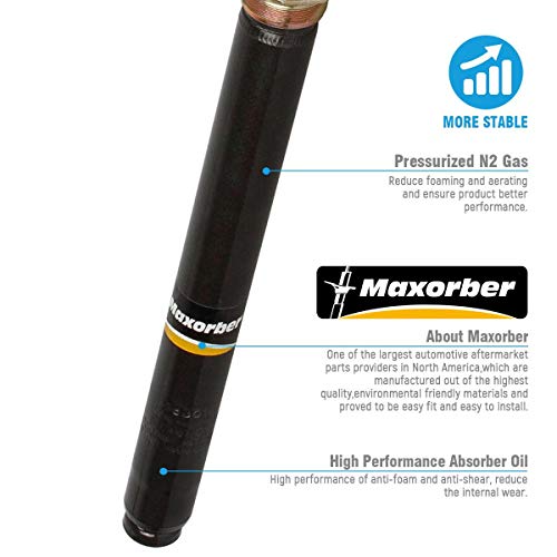 2 Maxorber+Pieces+Absorber+Compatible+1981+1985