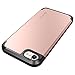 Luvvitt Ultra Armor Case for iPhone SE (2020) / iPhone 7 / iPhone 8 with Dual Layer Heavy Duty Protection and Air Bounce Technology for Apple - Rose Gold