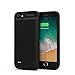 iPhone 7 Battery Case, ROMOSS 2800mAh Portable Charger Case Rechargeable Extended Battery Pack Protective Backup Charging Case Cover for Apple iPhone 7 Battery Case (4.7 Inch) –Black