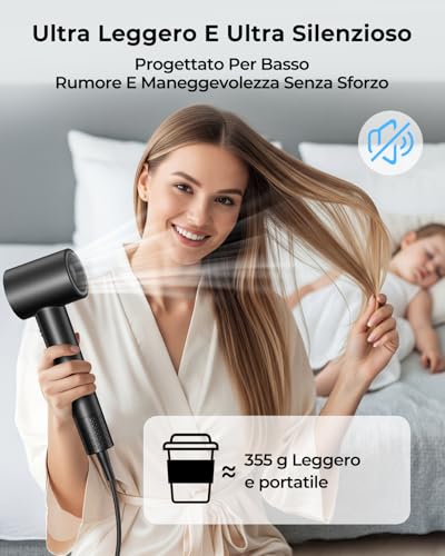 Ionic Hair Dryer, Professional Hair Dryer 160,000 RPM, Air Flow 36 m/s, Quick Drying, 500M Negative Ion, Intelligent Control, Light and Quiet, Magnetic Diffuser