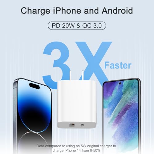 [4 Pack] USB C Charger Block Charging Block Type C Charger 20W Wall Chargers for iPhone Air/17/17 Plus/17 Pro/17 Max/16/16 Plus/16 Pro Max/15/15 Pro Max/14/13/12/Samsung/Android