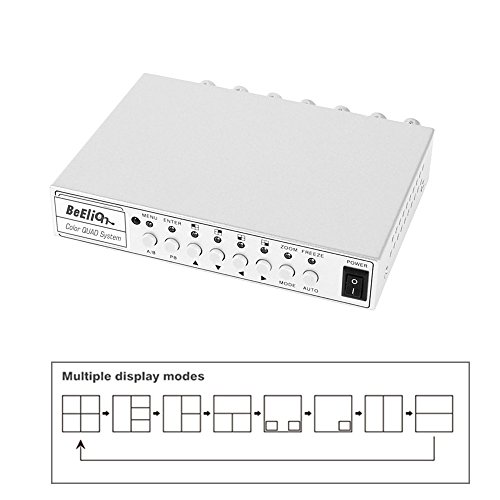 4 BeElion+Splitter+Camera+Processor+Switch