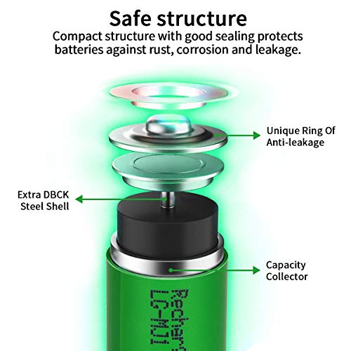 18650 Akku, Keenstone 2 Stücke 3500mAh 3,7V Wiederaufladbarer Batterie 18650 Li-Ionen Button Top Akku für LED-Taschenlampe, Ferngesteuertes elektronisches Spielzeug, Mikrofon-[Nicht für E-Zigaretten]