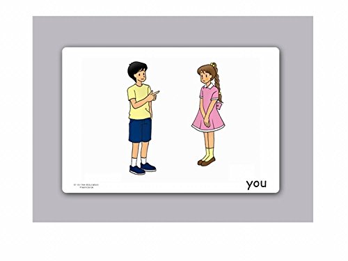 Pronouns Flashcards - Teach I, You, He, She, It Easily with Fun