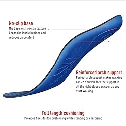 Walkhero Plantar Fasciitis Insoles, High Arch