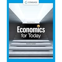 Macroeconomics for Today (MindTap Course List