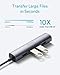 Anker USB C Hub Adapter, 5-in-1 USB C Adapter with 4K USB C to HDMI, Ethernet Port, 3 USB 3.0 Ports, for MacBook Pro 2019/2018/2017, ChromeBook, XPS, and More (Space Gray)