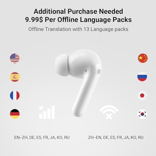Timekettle M3 Language Translator Earbuds, Two-Way Translator Device with APP for 40 Languages Online, Voice Translator for Exploring Expat Life Freely, Compatible with iOS, Android (Online Version)